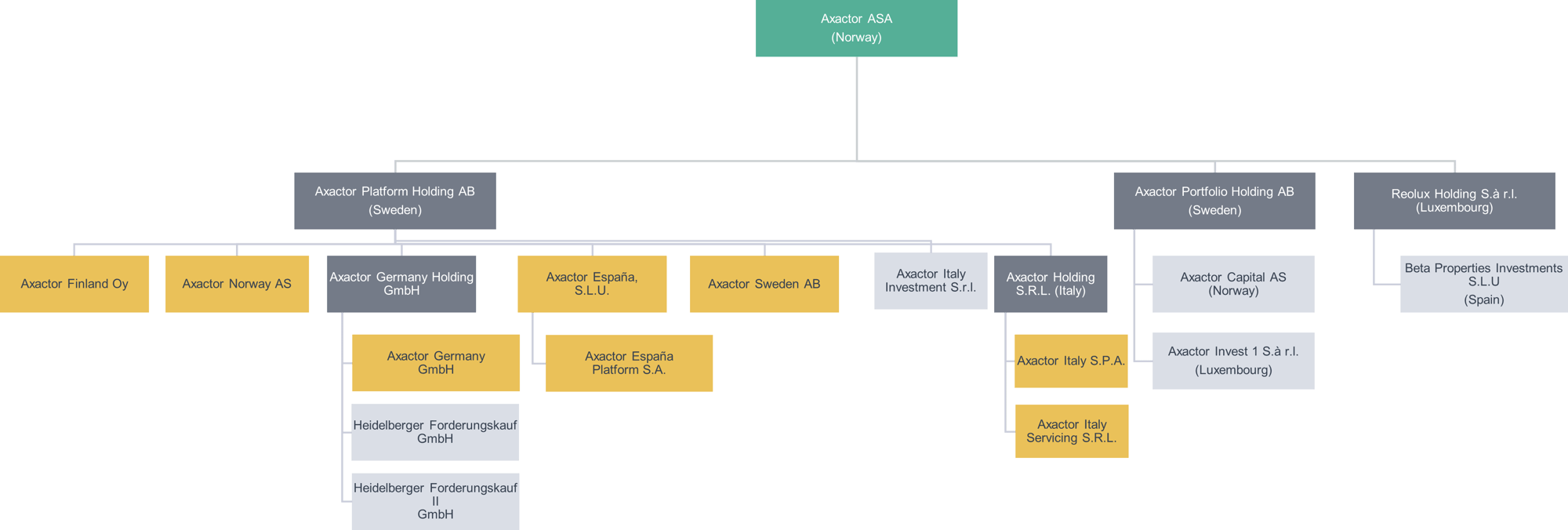 Legal-organization-March-2026