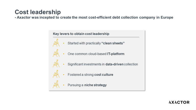 Cost leadership 2023